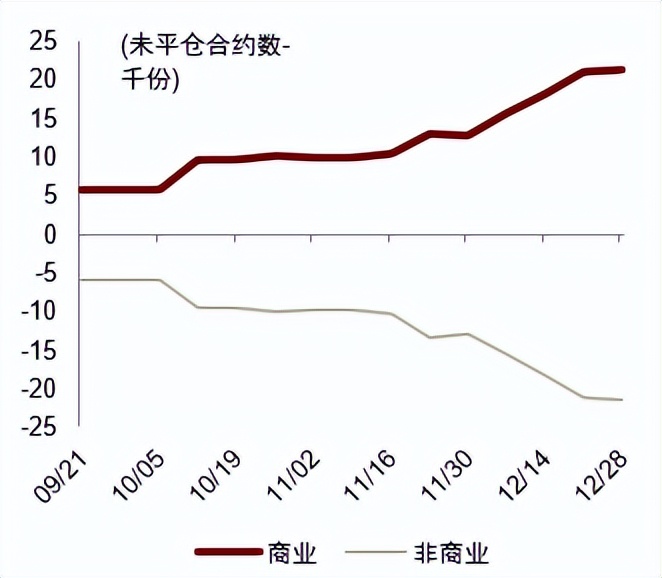 中金研究院 | 发挥碳市场的有效定价功能