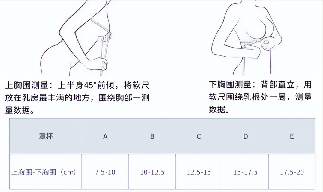 「男生勿进」这些让女生看起来性感的衣服，其实正在摧毁你的身体