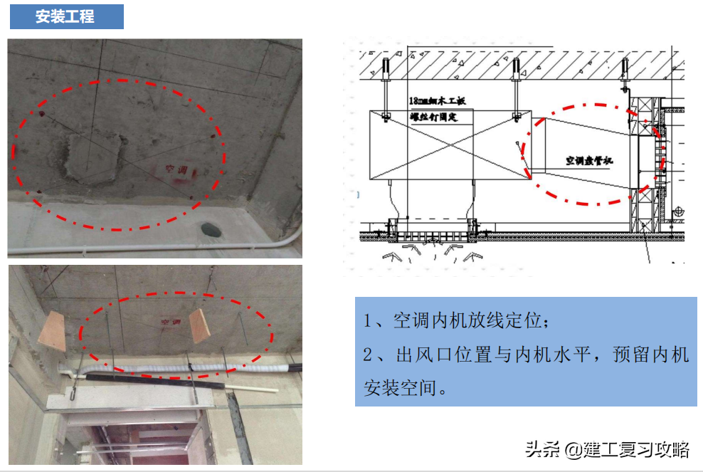 精装修难度高？160页精装修工程施工技术汇总，含放样安装防水等