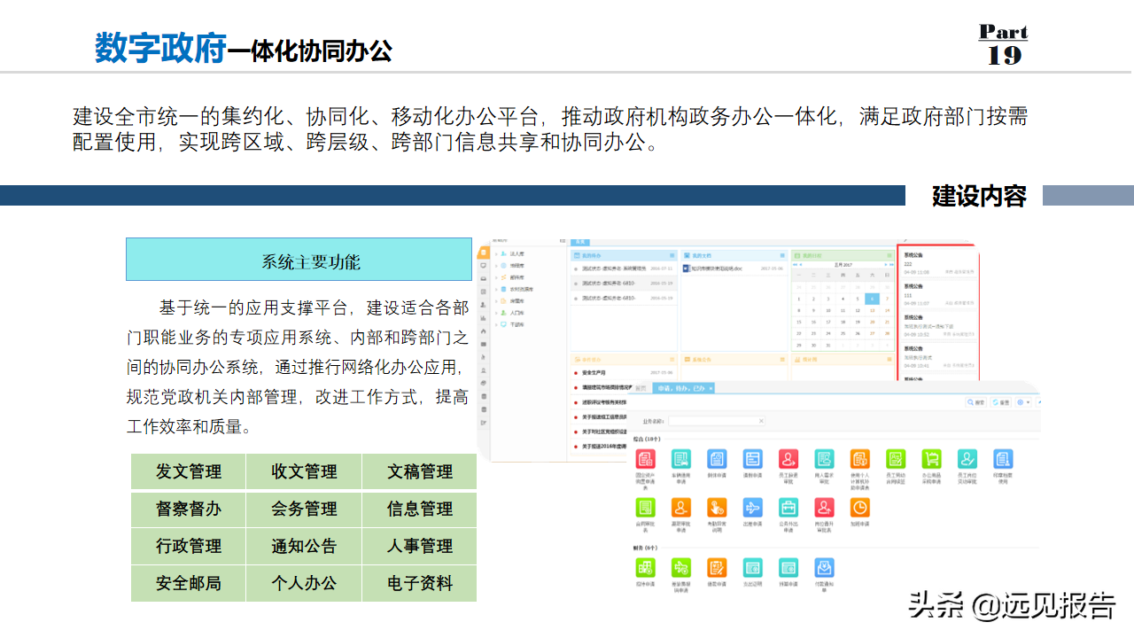 2022以数字为驱动城市大脑为核心数字政府整体规划方案（100分）