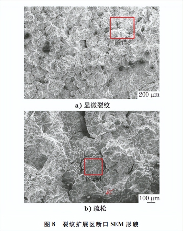 分享：变电站用铸造ZA33锌铝合金蜗轮断裂原因