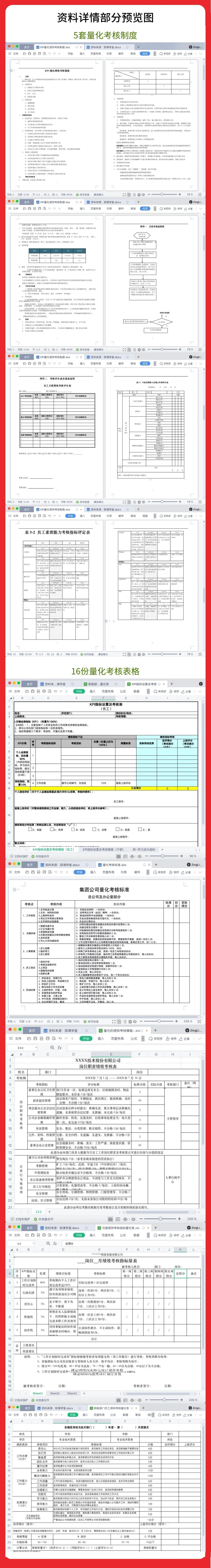 量化绩效考核制度表格