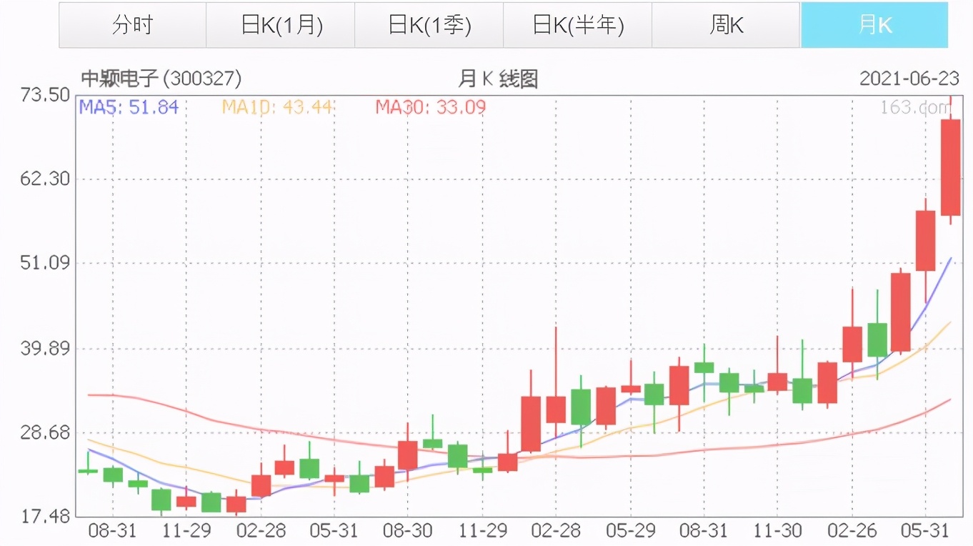 九阳豆浆机怎么样