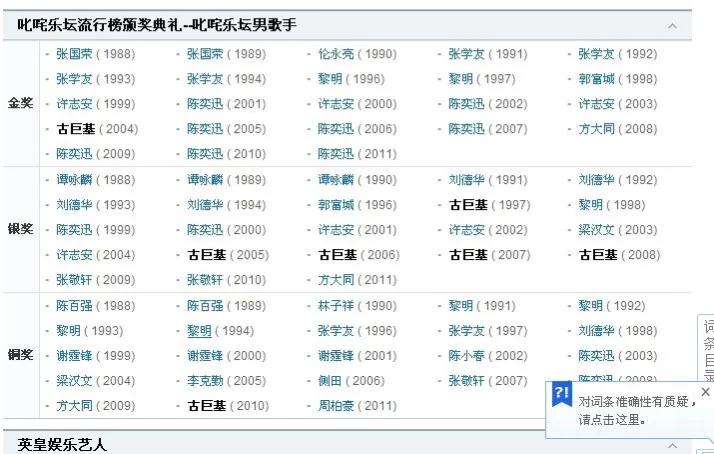 男歌星全部名单（80年代男歌星全部名单）-第1张图片-华展网