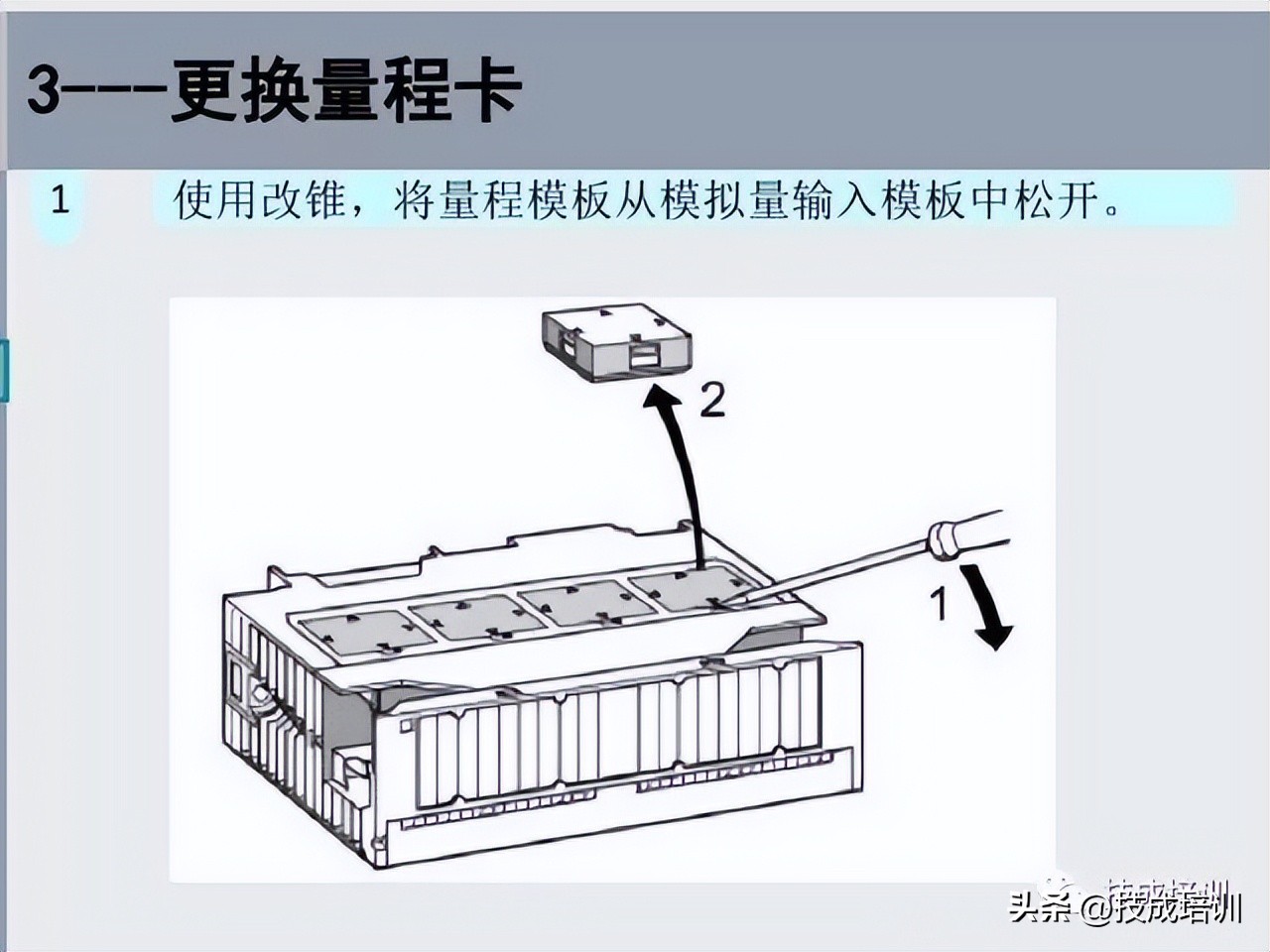 数字量和模拟量的区别（变频器数字量和模拟量的区别）-第8张图片-巴山号