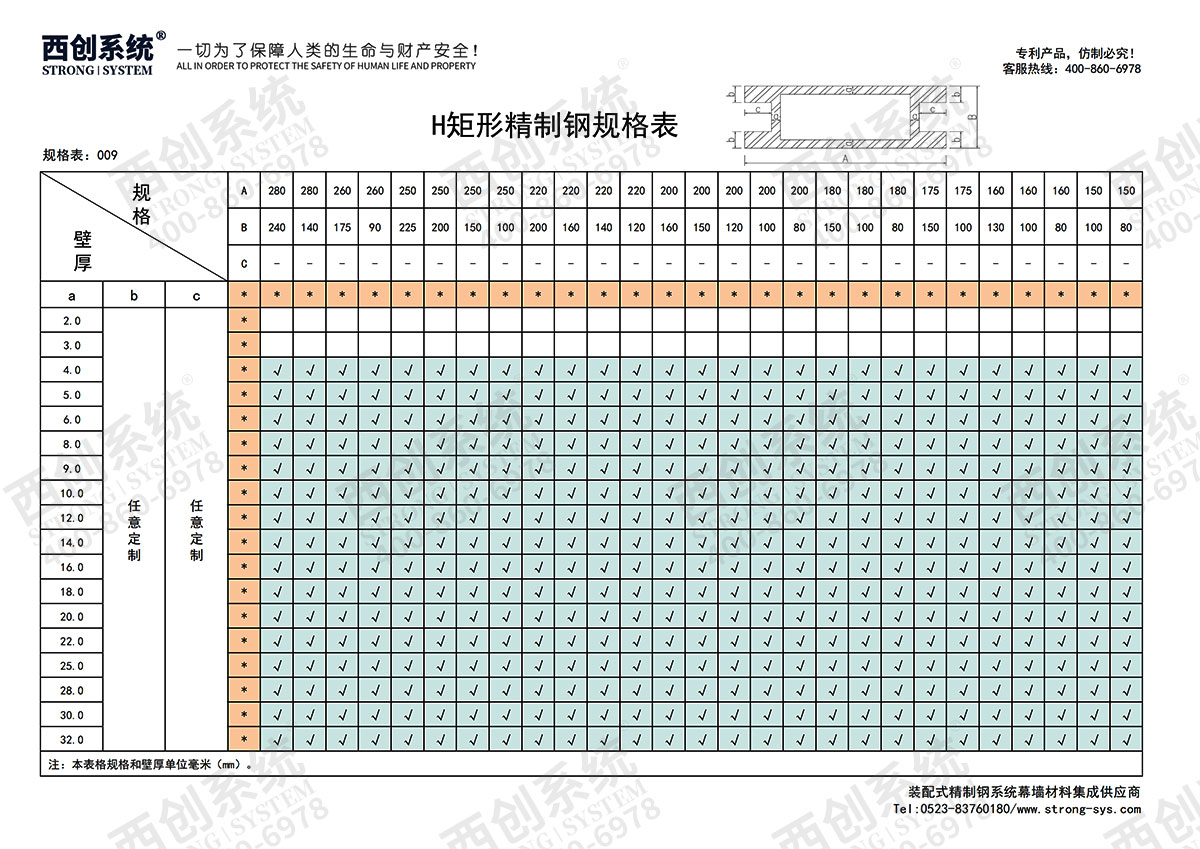 精制鋼(精致鋼)型材有哪些規(guī)格？- 西創(chuàng)系統(tǒng)(圖13)