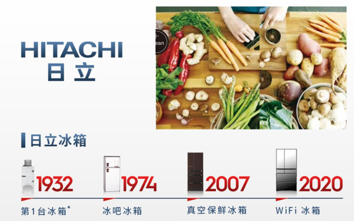 新年换家电就选它，说说今年最值得买的日立冰箱产品