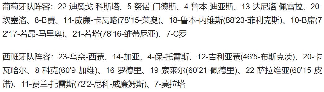 欧洲杯葡萄牙对西班牙集锦(欧国联-C罗错失良机 莫拉塔第88分钟绝杀 西班牙1-0葡萄牙进四强)