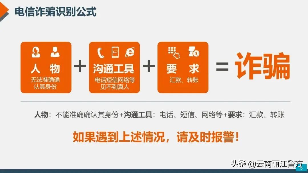 各类诈骗短信出炉！任何一条都可能让您倾家荡产！