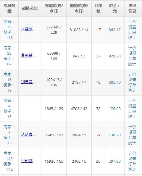 好急免费配送软件