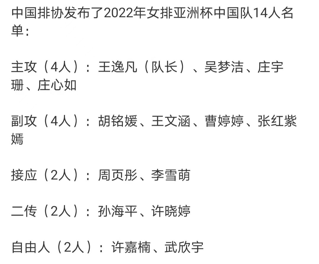 中国拿过英雄联盟世界杯冠军吗(蔡斌国家队22人名单出炉！中国女排上次夺得世锦赛冠军，是36年前)