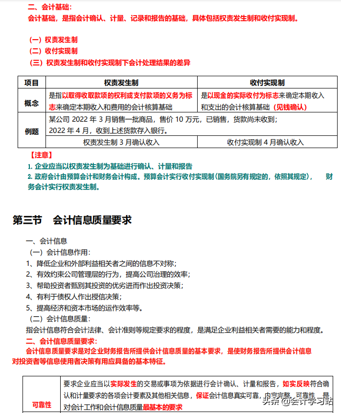 别再浪费精力看课本了！2022初级会计两科86页核心笔记，15天搞定