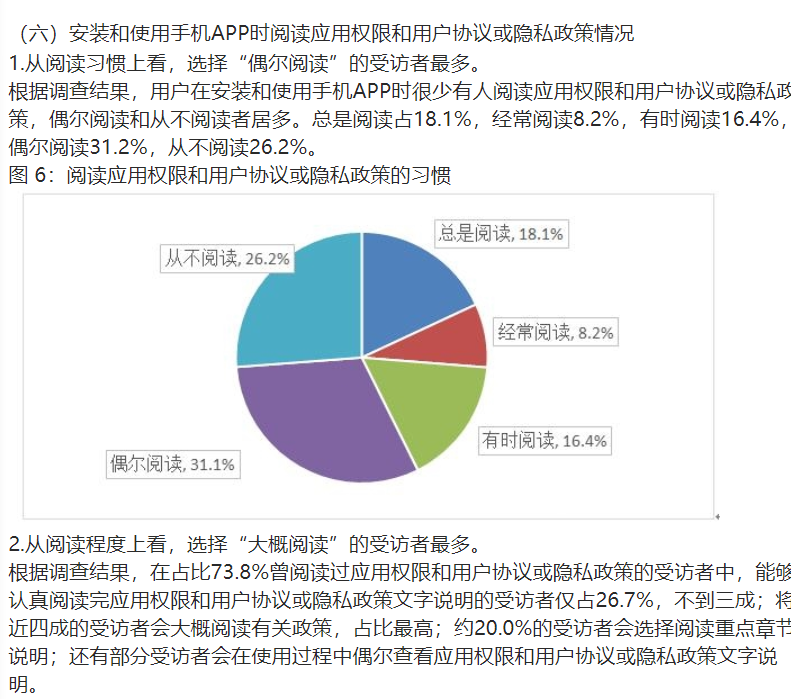數萬字的app協議，協議了個啥？