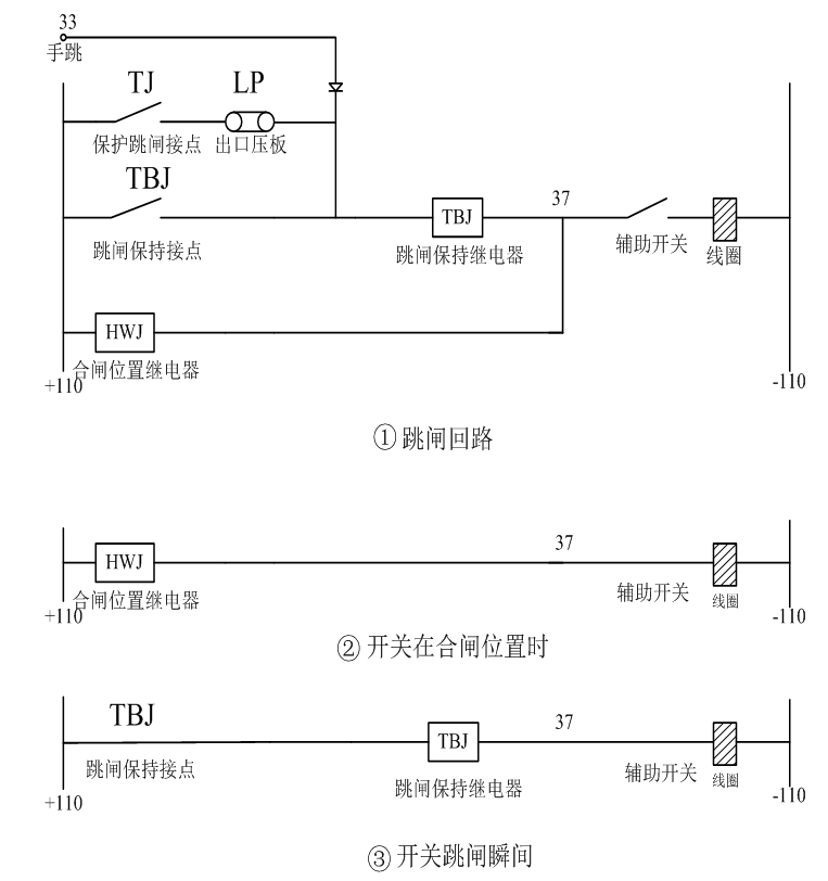 对跳闸线圈烧毁问题的分析及处理