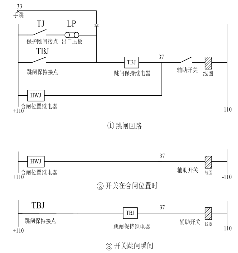 對跳閘線圈燒毀問題的分析及處理