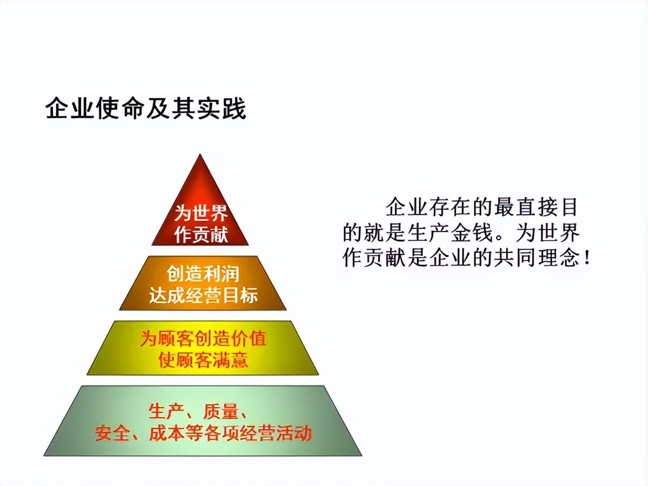 「精益学堂」超详细的一份JIT精益生产PPT 请收好