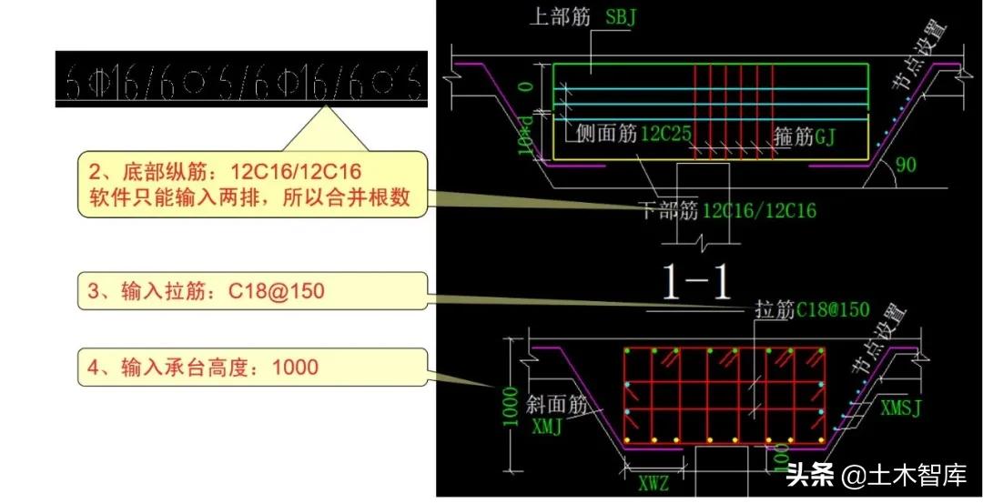 非常规承台的识图和软件处理技巧