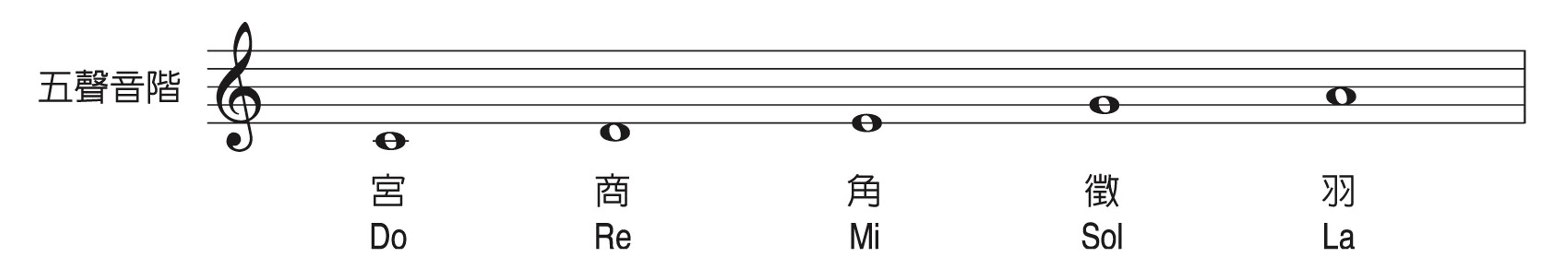 者羽上下结构怎么读（者羽念什么字）-第8张图片-易算准