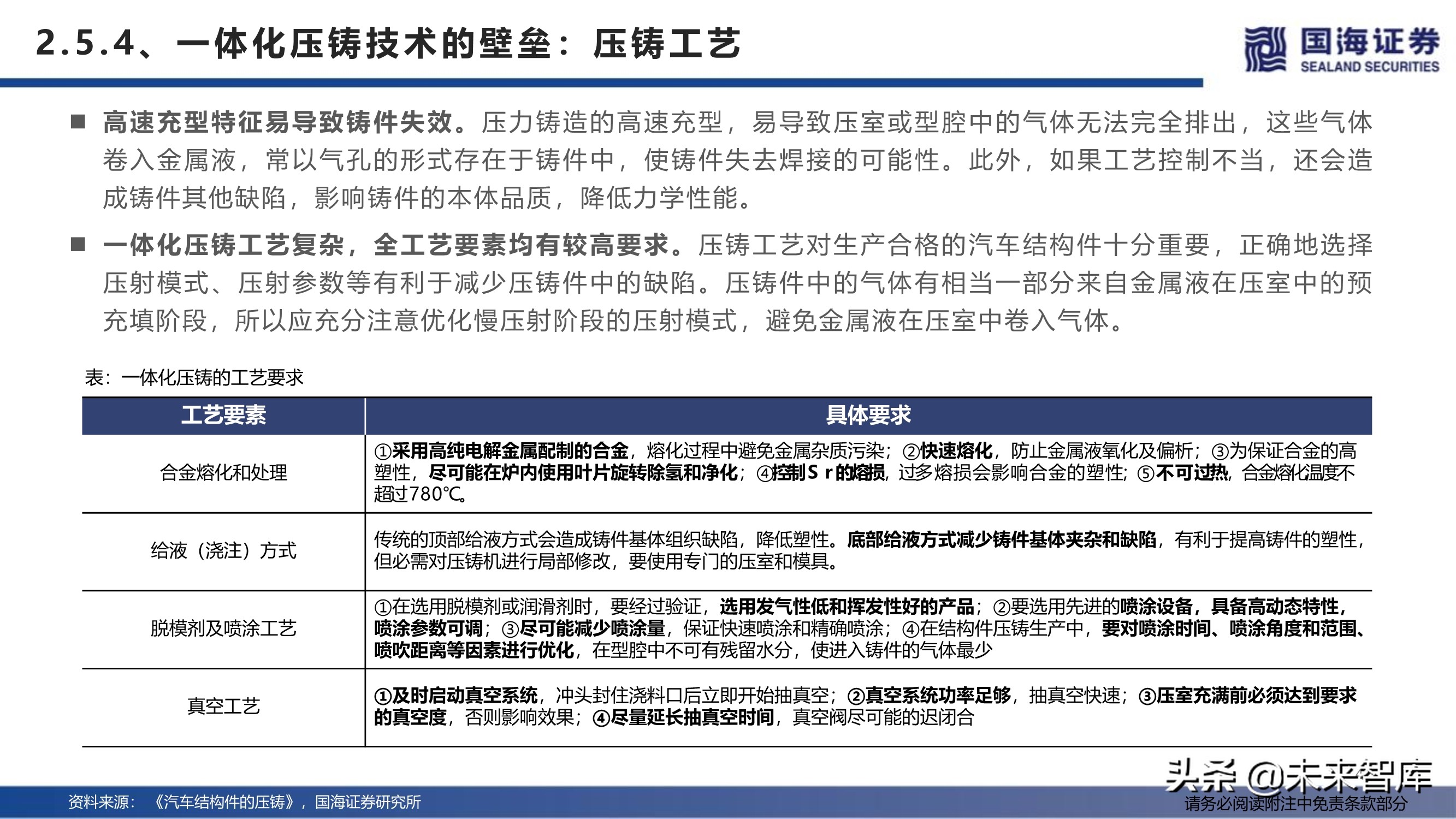 汽车行业深度报告：特斯拉生产制造革命之一体化压铸