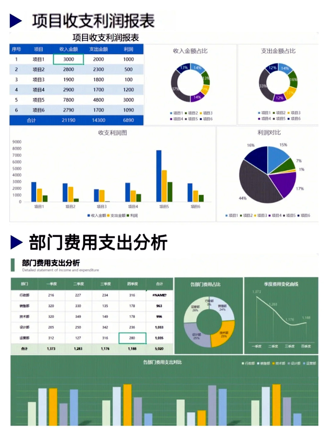 210套Excel可视化财务报表模板，图表结合，公式覆盖可直接套用
