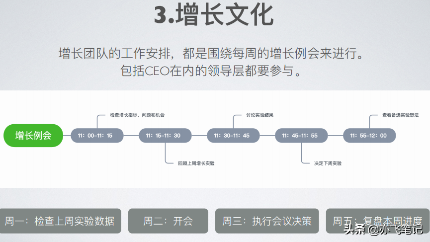 硅谷增长黑客实战笔记｜49页核心干货