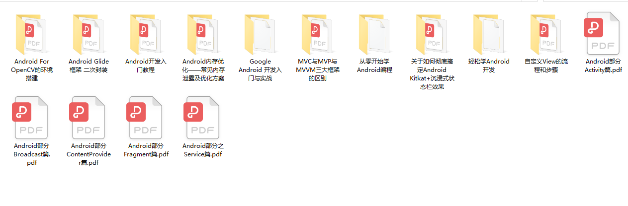 架构师之RX响应式编程——RxJava2.0操作符原理