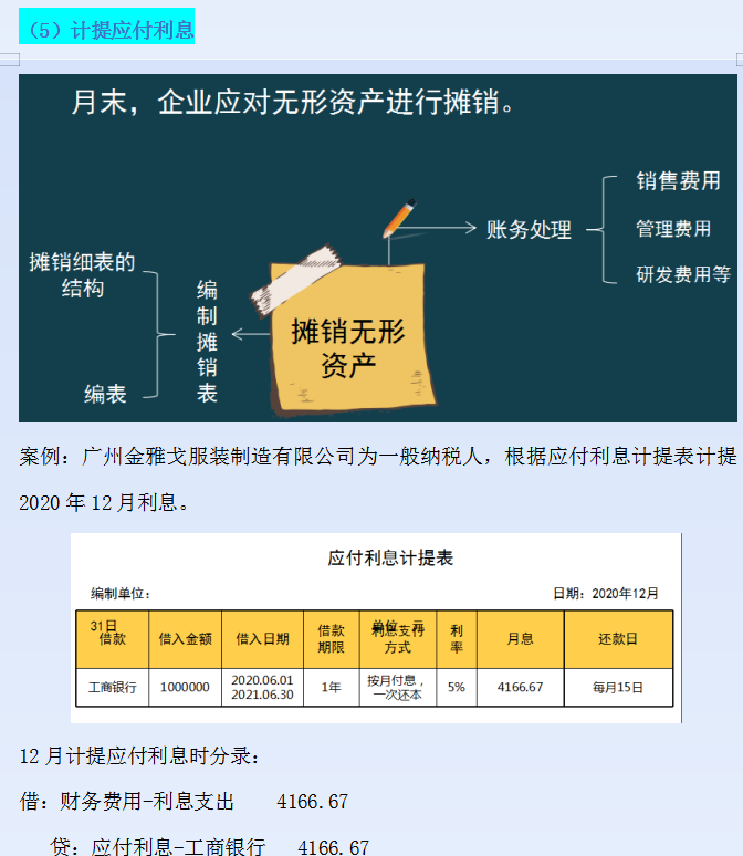 财务人员必备：会计期末涉及到的账务处理分录汇总，收藏用效率高
