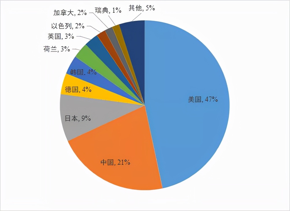 全球硬核科技｜探寻“脑”洞之谜：类脑智能技术缘何吸引“聚光灯”？