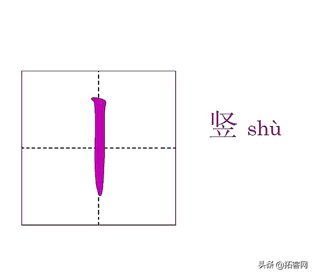 忙五笔怎么打（鉴五笔怎么打字）-第3张图片-科灵网