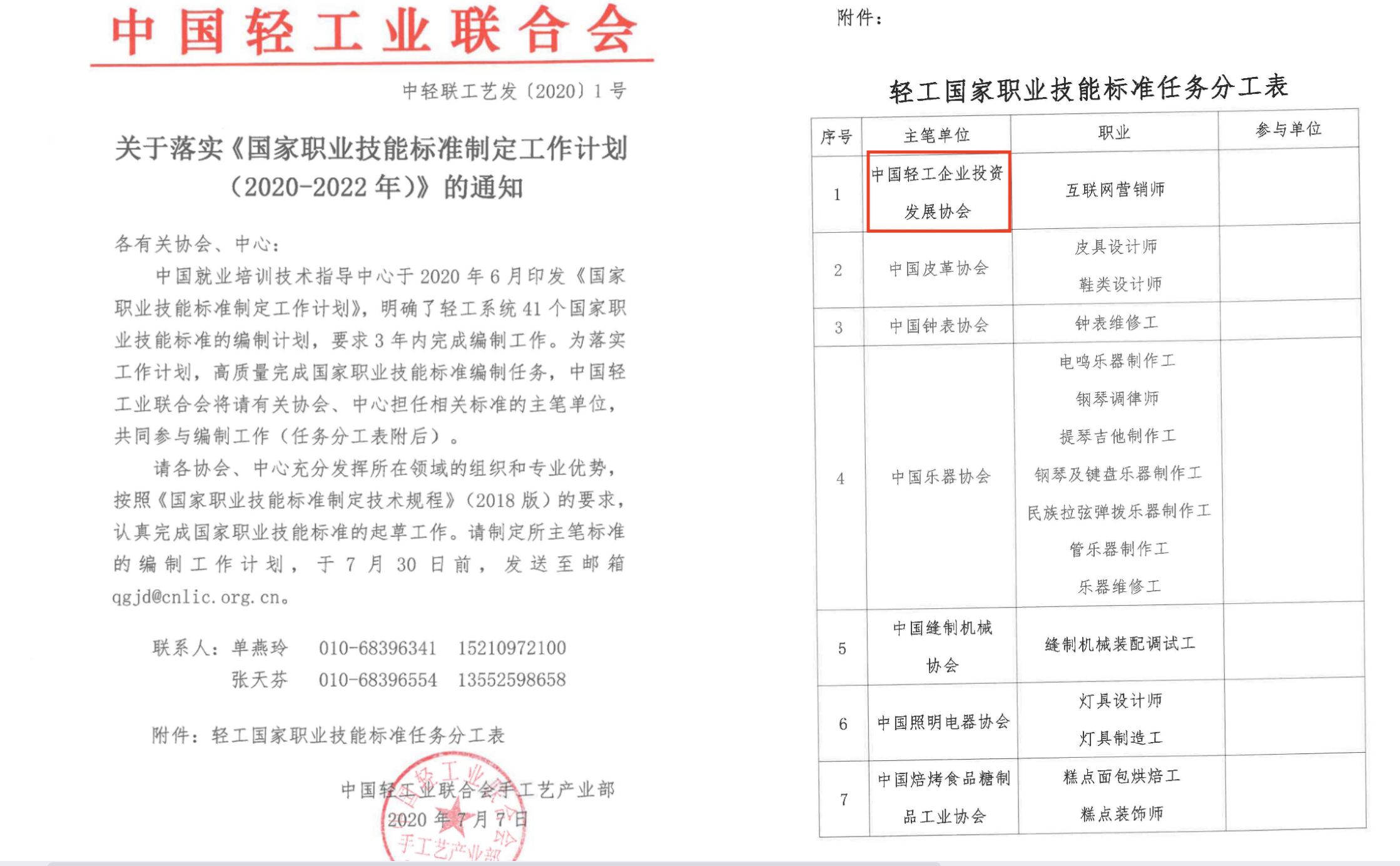 一篇文章搞懂什么是互联网营销师？前景怎么样？报考要求是什么？