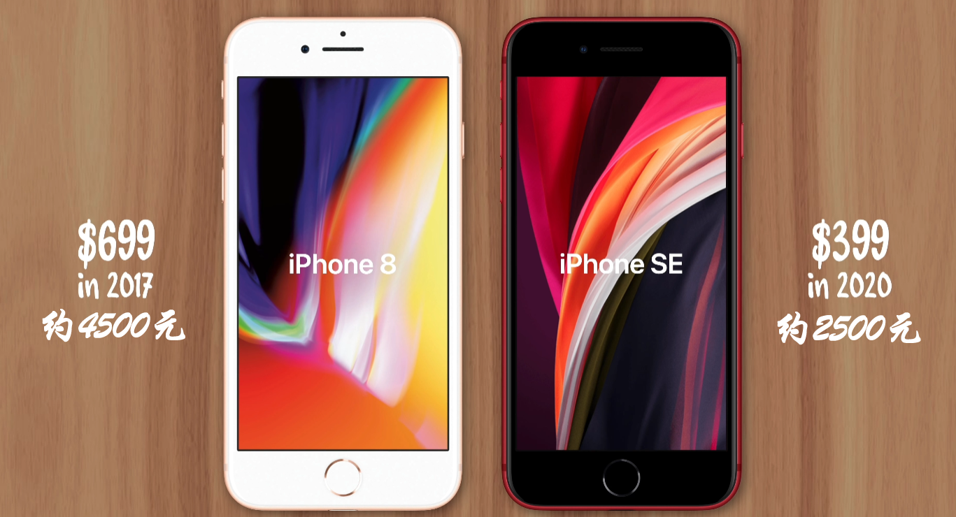 iPhoneSE定位以及该型号存在的意义是什么？唯一保留实体Home按键