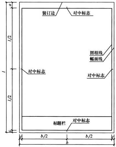 普通住宅新标准,住宅划分标准