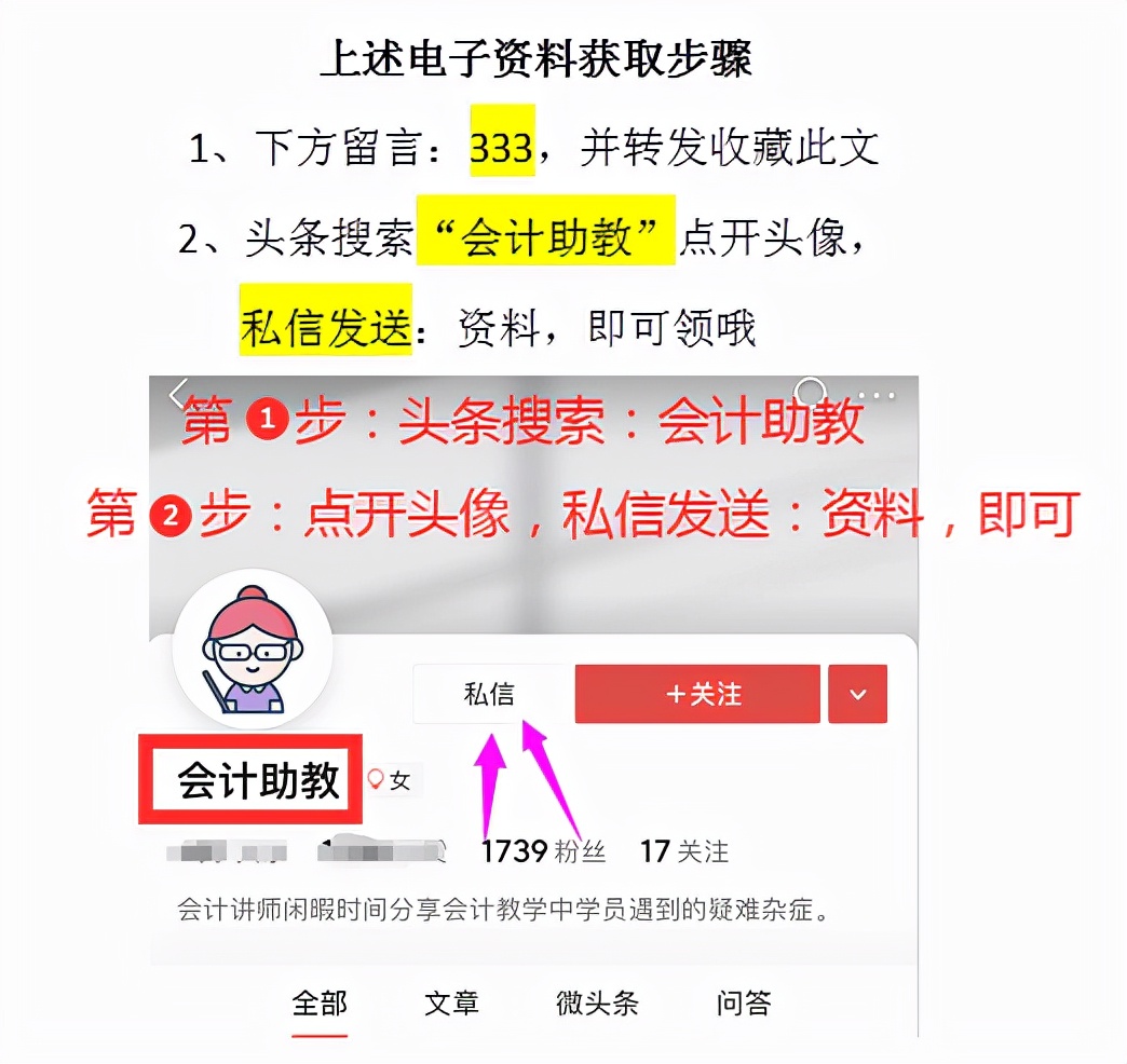 2022版薪酬工资管理系统，个税五险一金自动计算，一键生成工资条