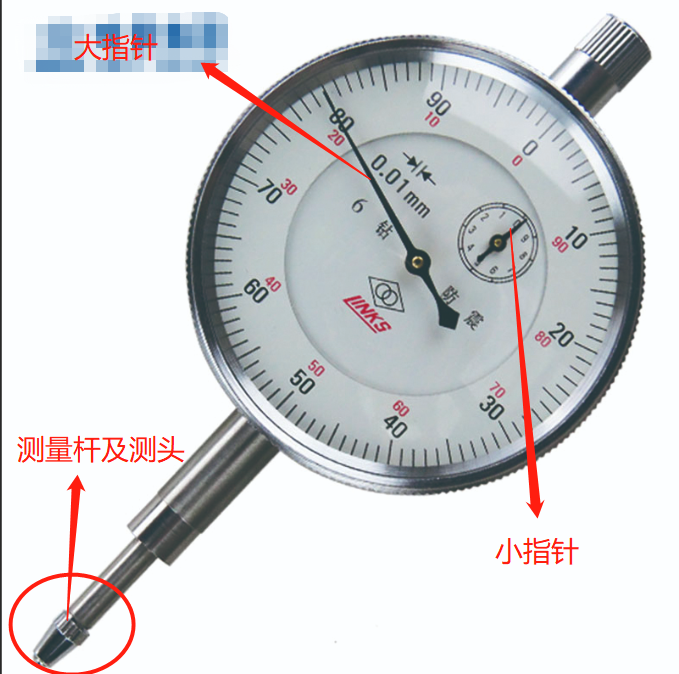 ˱ֳߴ磨ݵ˱ֳߴ磩-Ʊ֪(zhi)ʶѧϰ