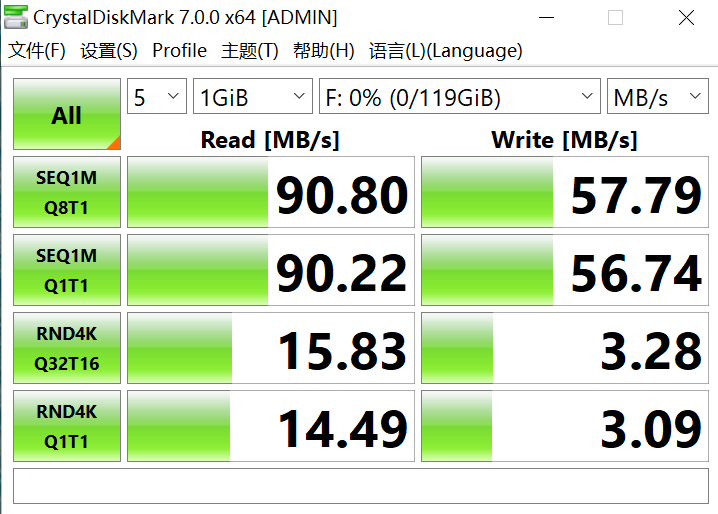 不到 70 元升级 128G 固态硬盘，让 HP Elite X2 二合一电脑重返青春