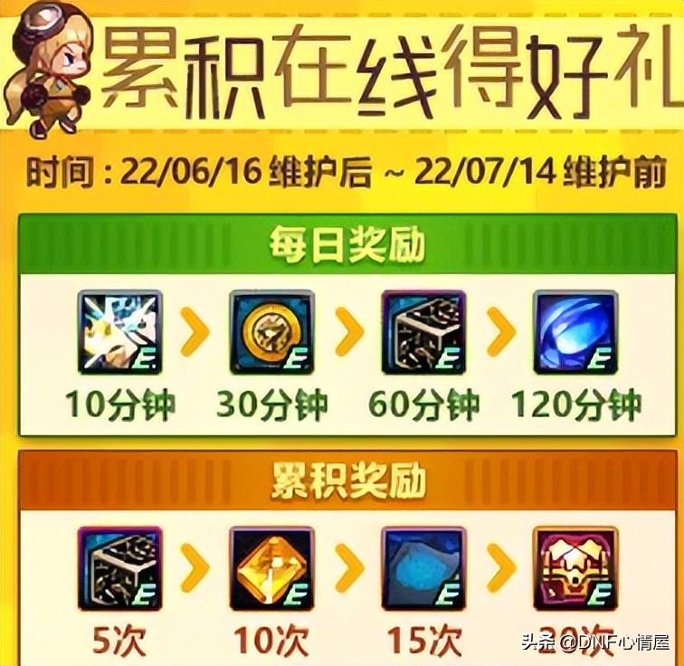 DNF：创建角色送透明套！14周年庆8大活动解析，4弹奖励道具曝光