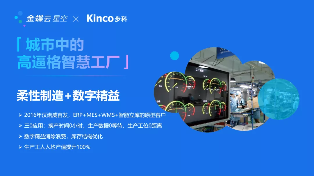 创见者群聚，共创企业管理数字战斗力