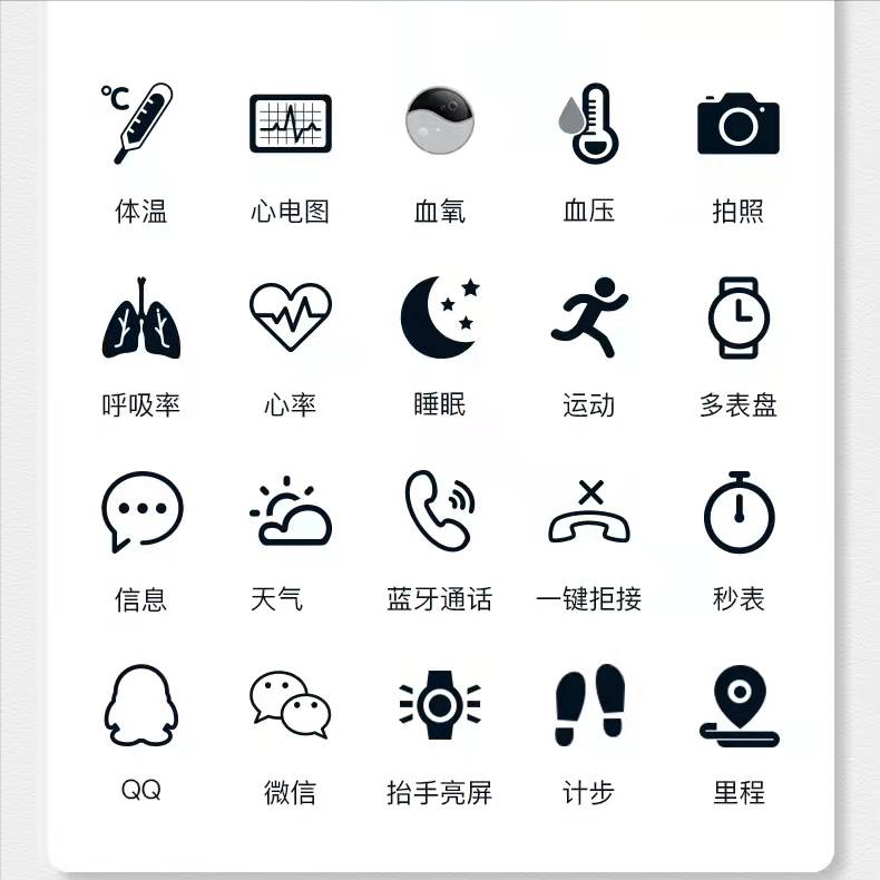 新的一年中，运动健身成为一个小目标，那么如何正确选择运动手表