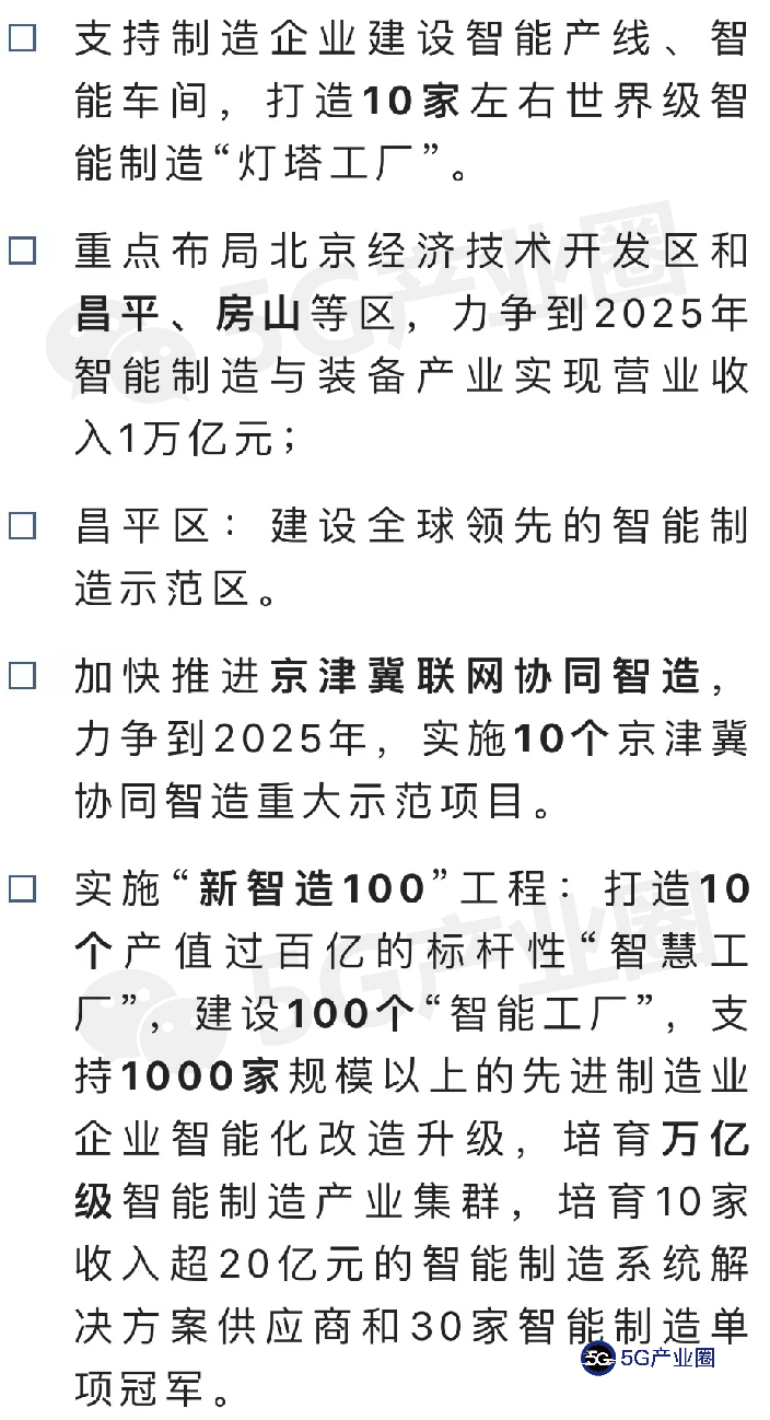 31省智能制造推进路线图（2022）