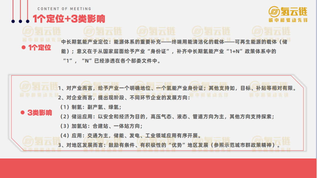 氢云链携专家解读《氢能产业发展中长期规划（2021-2035）》