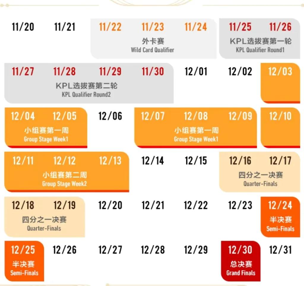 世界杯2022比赛日程（2022世冠小组赛赛程来了）-华海博客