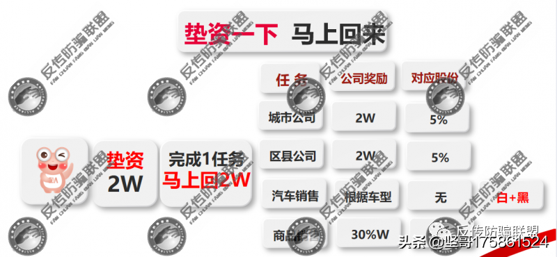 追踪／“购了么”换壳“购免荟”，福建力王体育公司称年入百万？