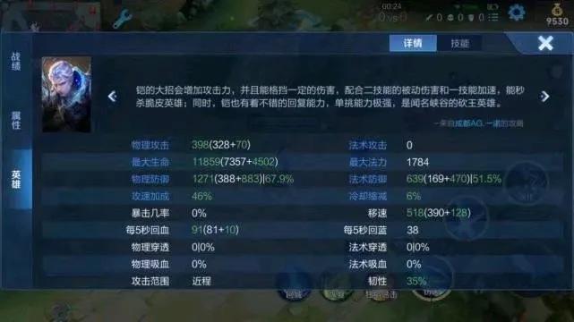 搬砖，王者荣耀，铠皇的出装