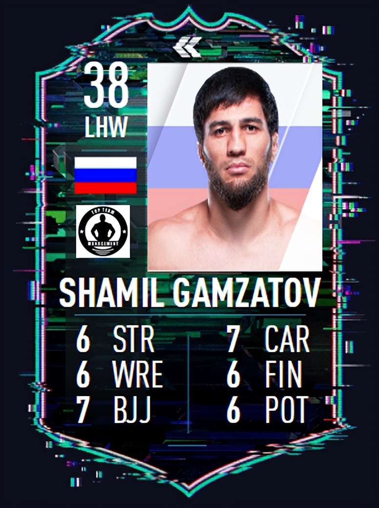 prizm2022世界杯(RC选手能力值测评！2022 Panini Prizm UFC MMA Cards)