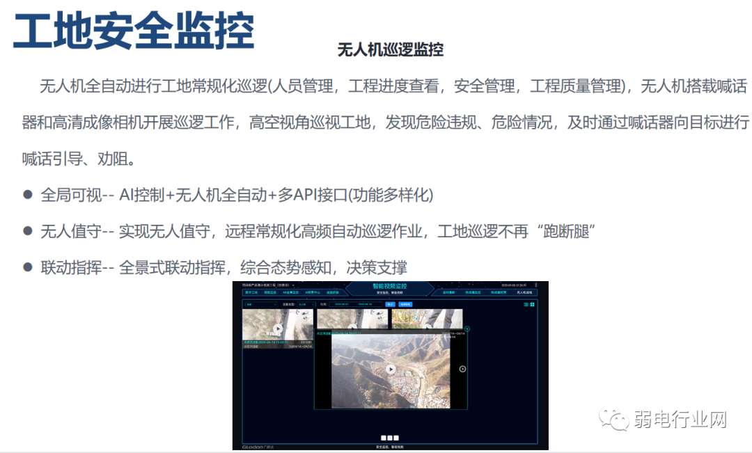 数字孪生+智慧工地解决方案