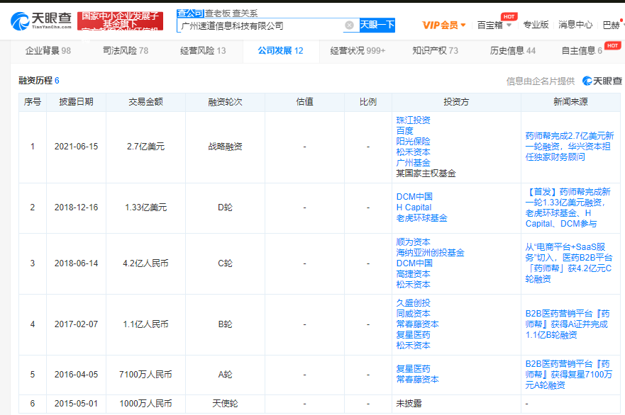 三年亏损20亿，号称医药界的“1688”，药师帮在偷偷赚钱