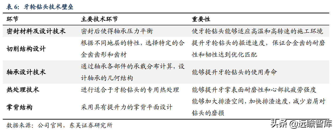 具备全球竞争力的矿用硬质合金龙头，新锐股份：深耕行业十数载