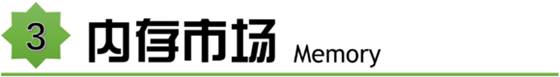 12代G6900体验分享(「2022年6月」6月装机走向与推荐（市场分析部分/总第74期）)