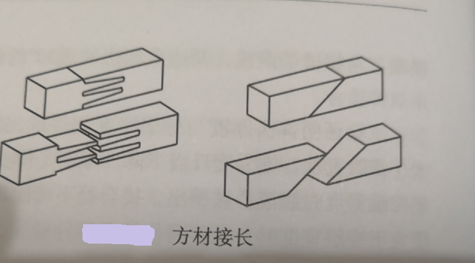 家具零部件的结构有哪些