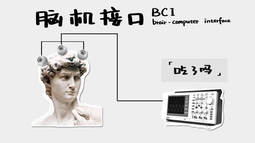 马斯克上传大脑？世界发展的比我们想象的快